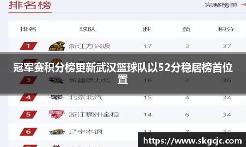 冠军赛积分榜更新武汉篮球队以52分稳居榜首位置