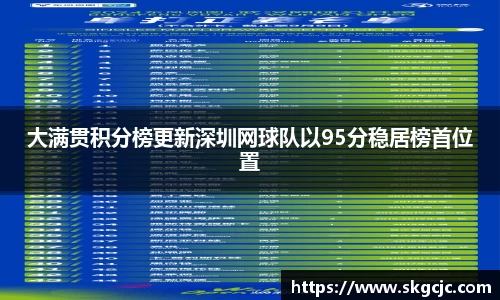大满贯积分榜更新深圳网球队以95分稳居榜首位置