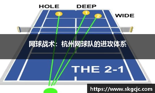 网球战术：杭州网球队的进攻体系