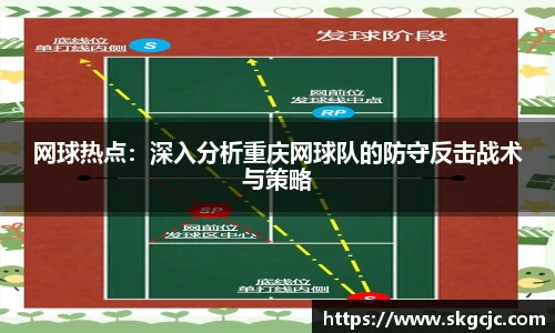 网球热点：深入分析重庆网球队的防守反击战术与策略