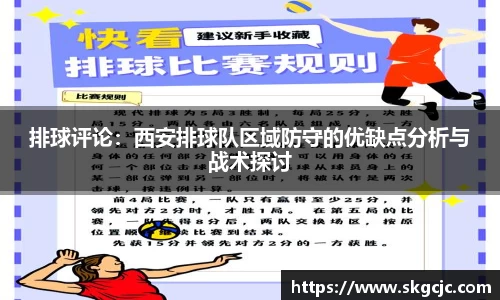 排球评论：西安排球队区域防守的优缺点分析与战术探讨