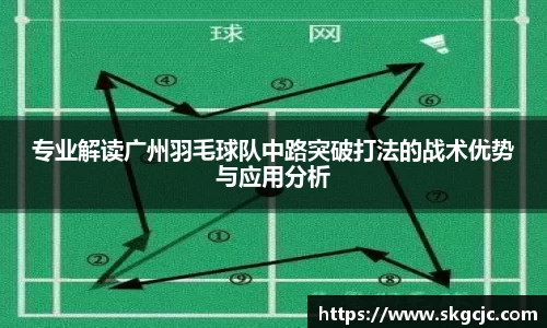 专业解读广州羽毛球队中路突破打法的战术优势与应用分析