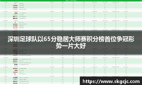 深圳足球队以65分稳居大师赛积分榜首位争冠形势一片大好