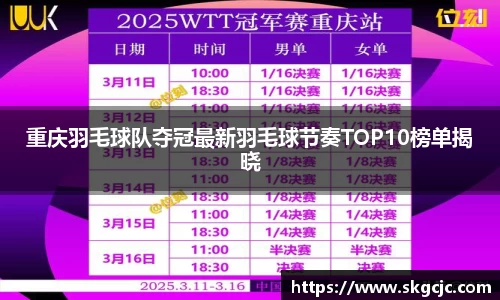 重庆羽毛球队夺冠最新羽毛球节奏TOP10榜单揭晓
