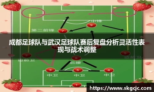 成都足球队与武汉足球队赛后复盘分析灵活性表现与战术调整