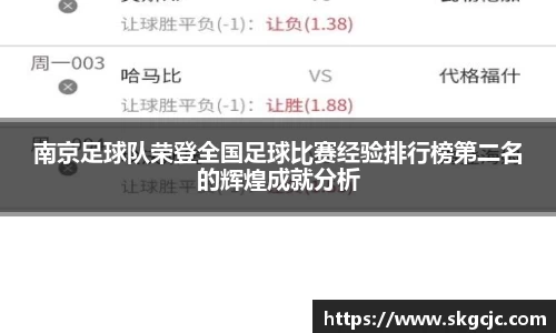 南京足球队荣登全国足球比赛经验排行榜第二名的辉煌成就分析