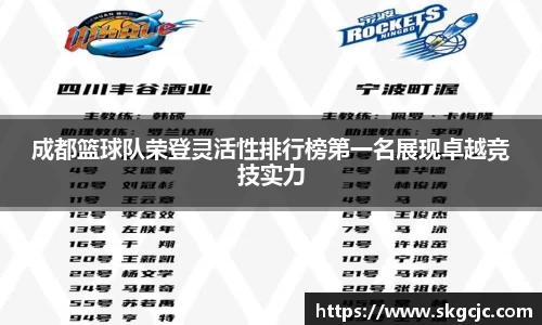 成都篮球队荣登灵活性排行榜第一名展现卓越竞技实力