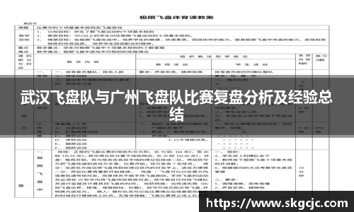 武汉飞盘队与广州飞盘队比赛复盘分析及经验总结