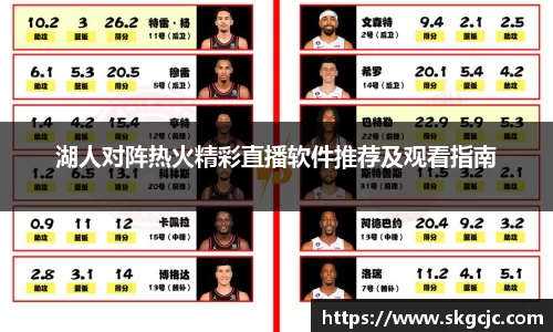 湖人对阵热火精彩直播软件推荐及观看指南